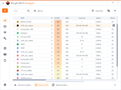 acrylic wifi analyzer free download